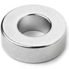 Neodymové magnety – prsteny