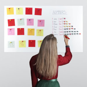 Kovová fólie bílá – popisovatelná fixy 100×60 cm, samolepicí
