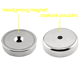 kategorie - Magnety v pouzdře s dírou pro šroub