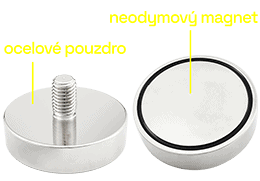 Magnety v pouzdře s vnějším závitem
