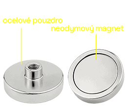 kategorie-magnety v pouzdře s vysunutým vnitřním závitem