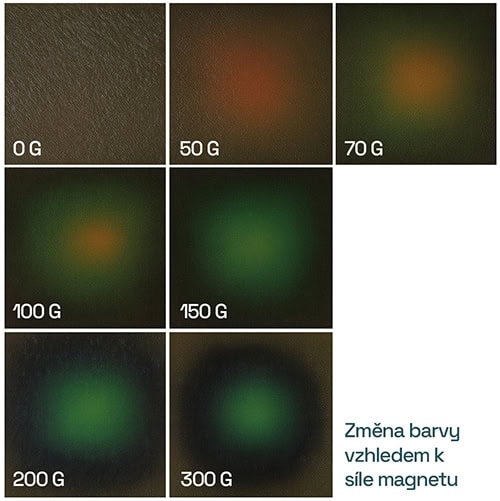 zmena barvy vzhledem k sile magnetu