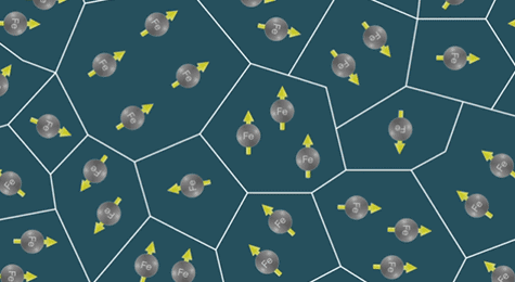 Nezarovnané domény