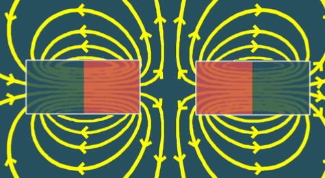 Magnety se stejnými póly u sebe