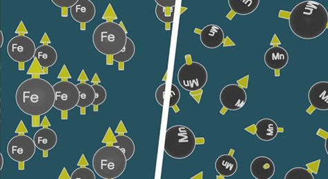 Zarovnané vs nezarovnané atomy