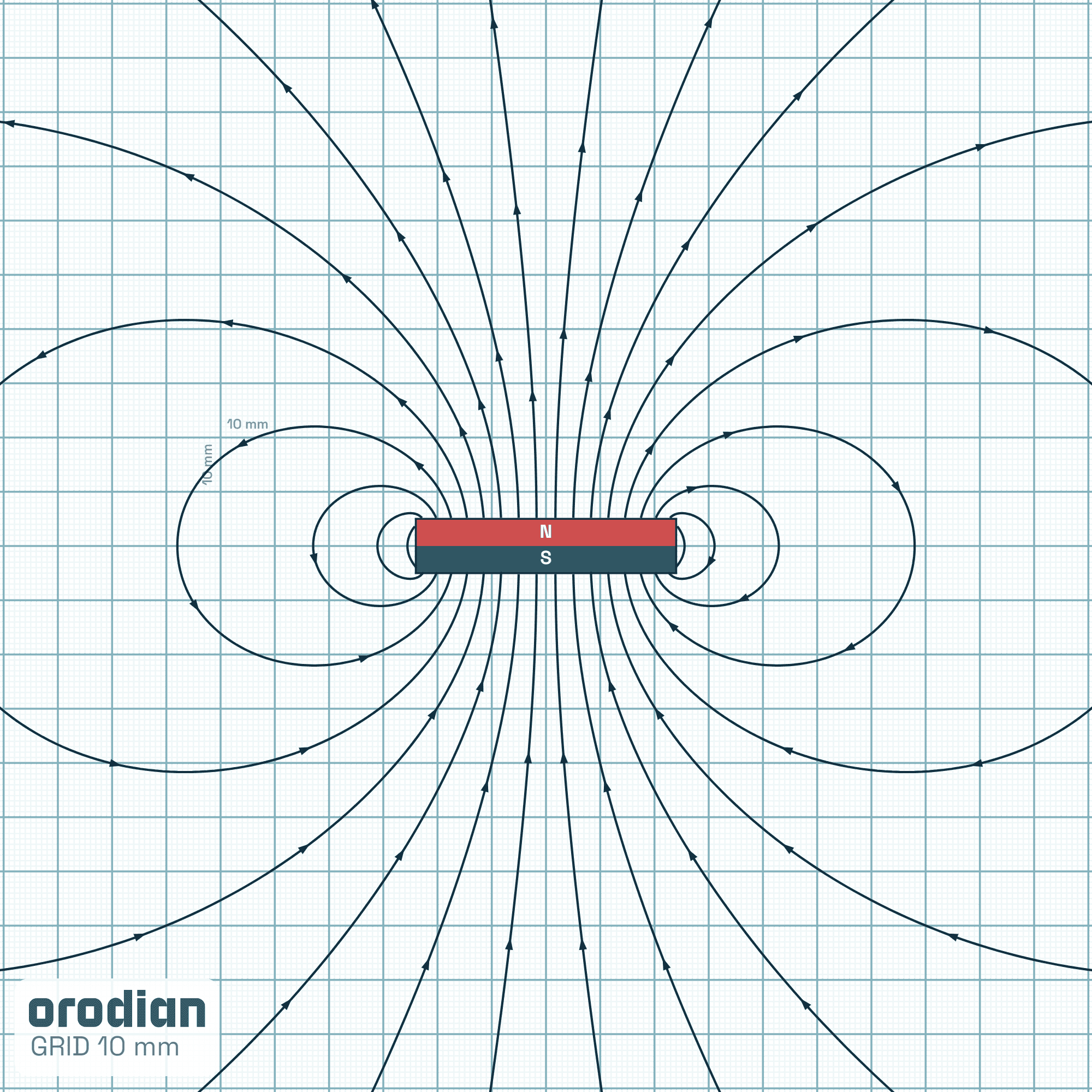 Feritový magnet kvádr 48×22×10 mm Y30BH –
siločáry magnetického pole (simulace)
