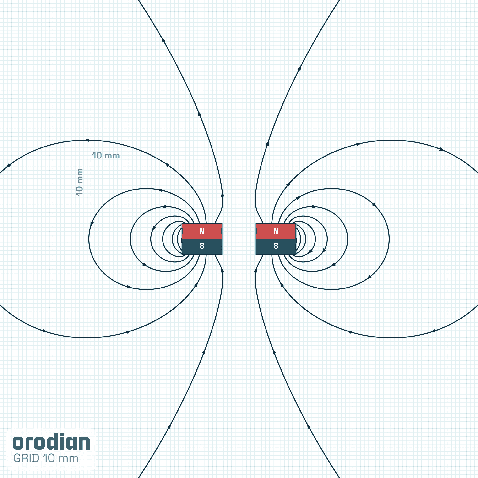 Feritový magnet prsten 30-9×8 mm Y30BH –
siločáry magnetického pole (simulace)