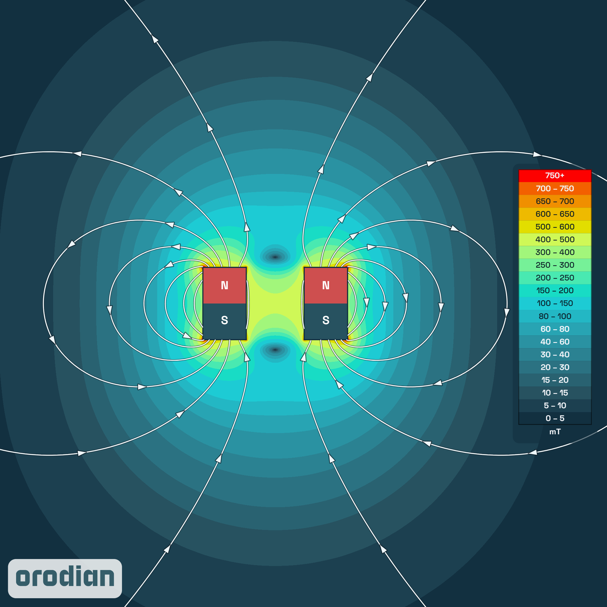 Neodymový magnet prsten 10-4×5 mm N38 –
mapa intenzity magnetického pole (simulace)