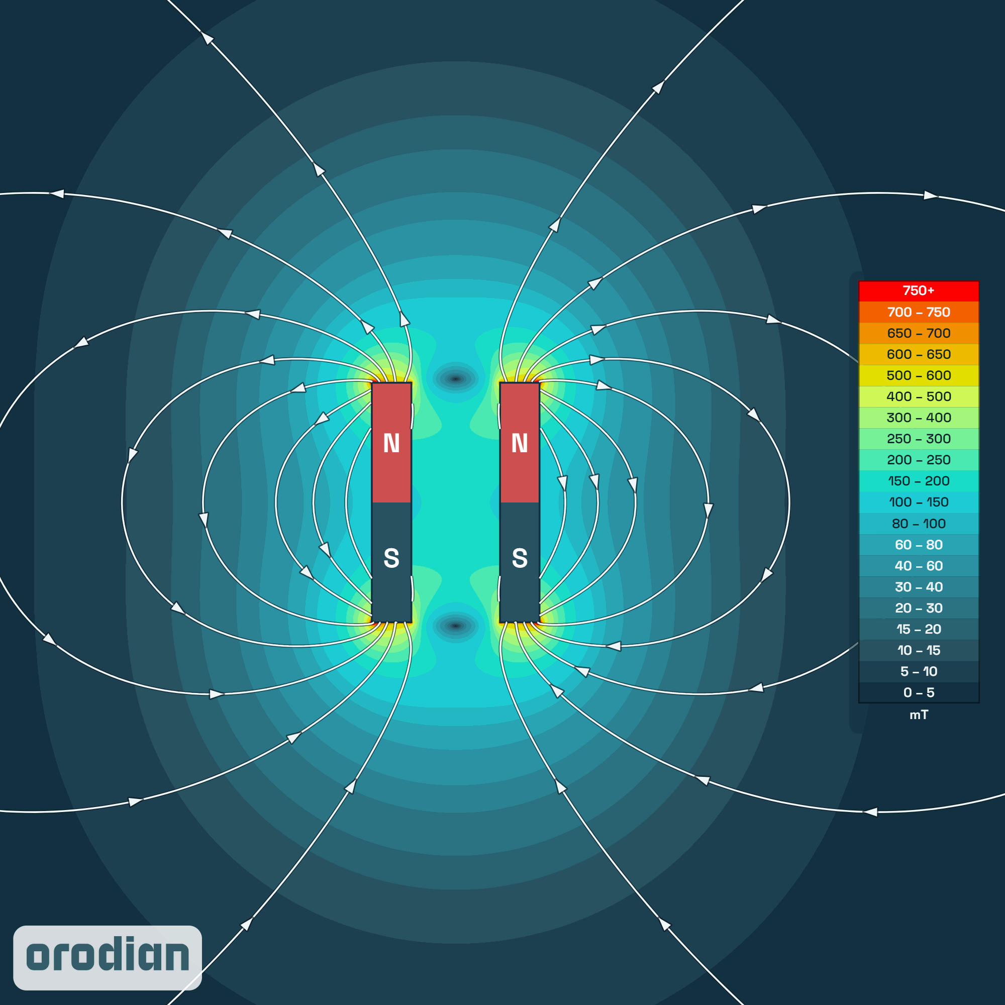 Neodymový magnet prsten 7-3,7×10 mm N42 –
mapa intenzity magnetického pole (simulace)