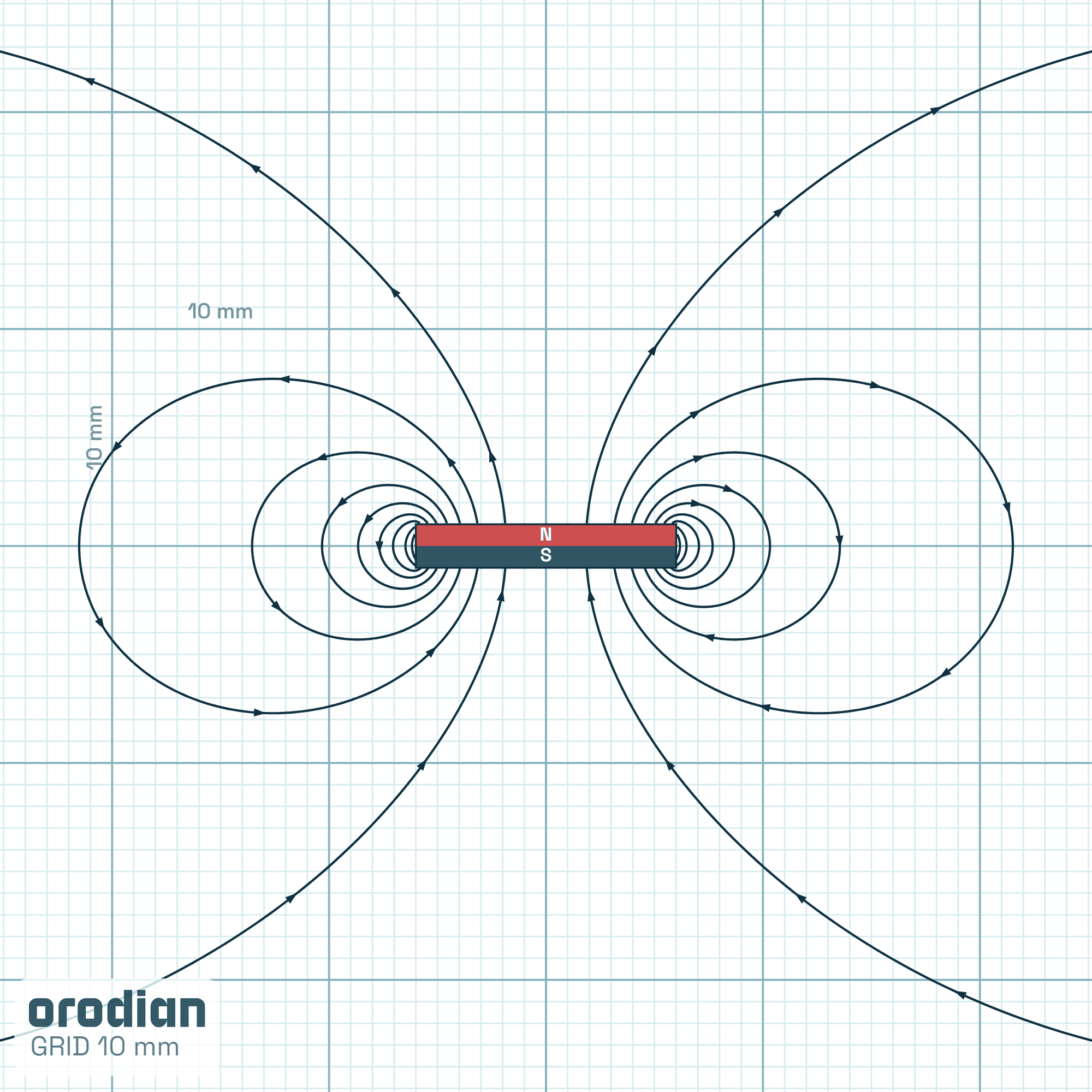 Neodymový magnet válec 12×2 mm se
samolepkou N38 – siločáry magnetického pole (simulace)