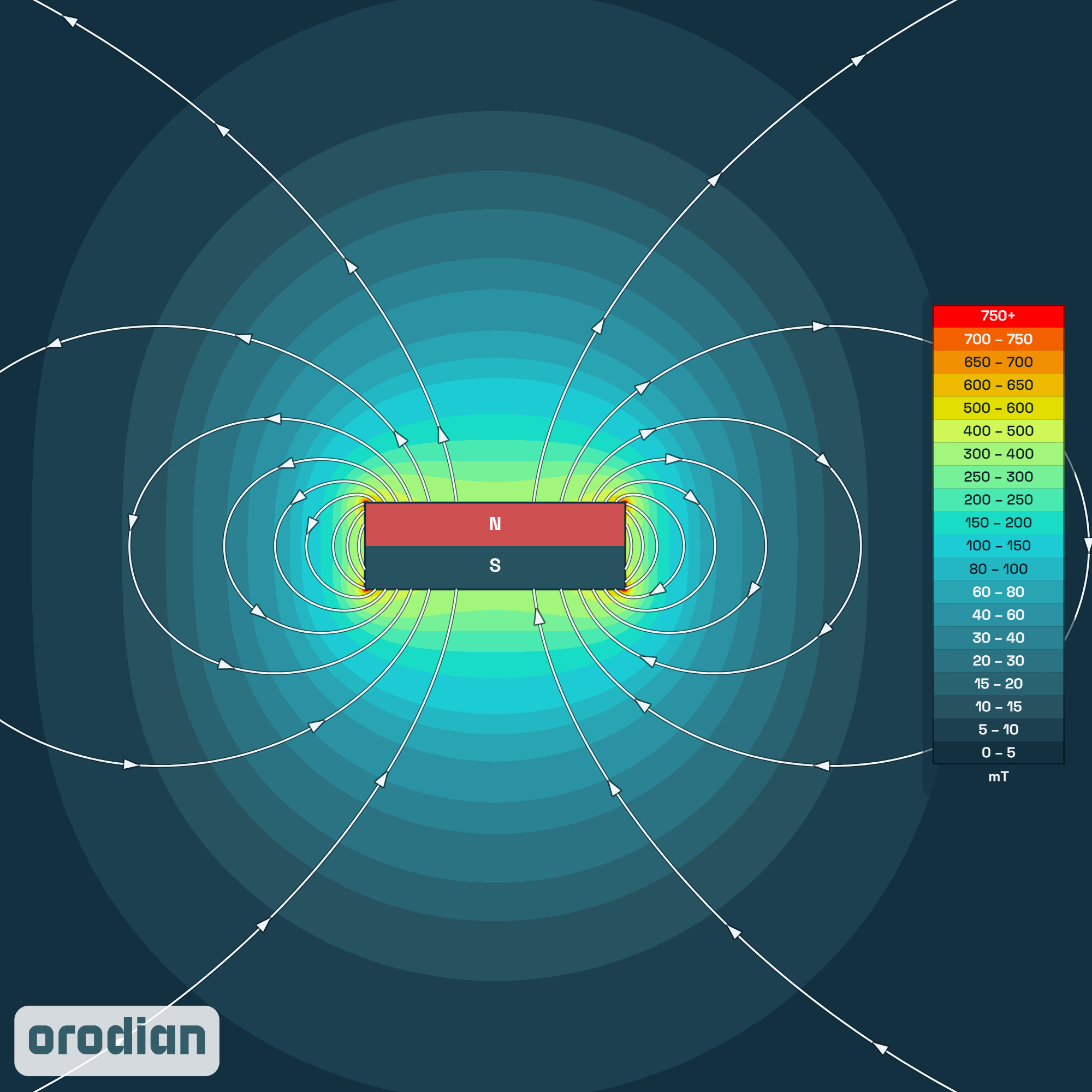 Neodymový magnet válec 12×4 mm N38 – mapa
intenzity magnetického pole (simulace)
