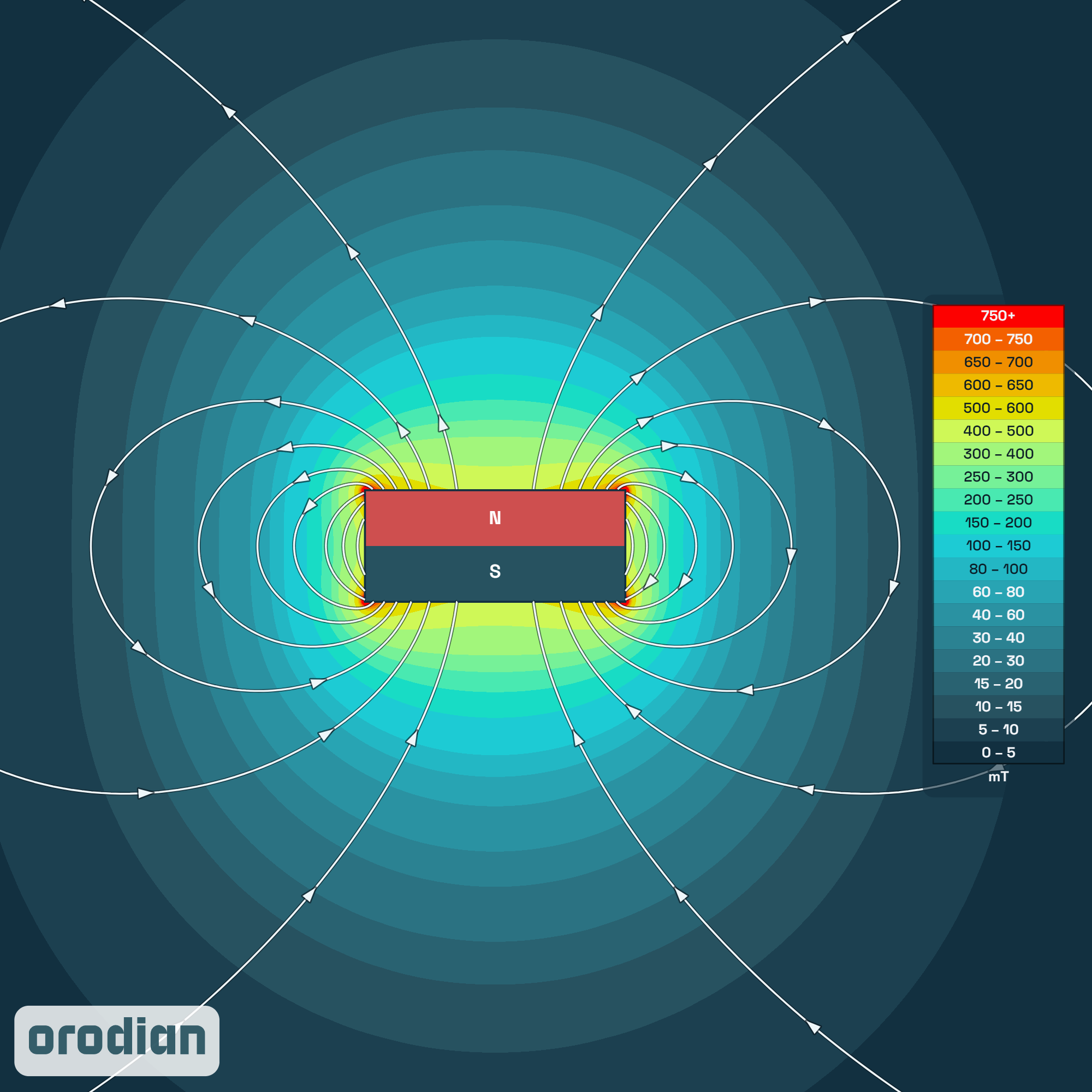 Neodymový magnet válec 35×15 mm N52 –
mapa intenzity magnetického pole (simulace)