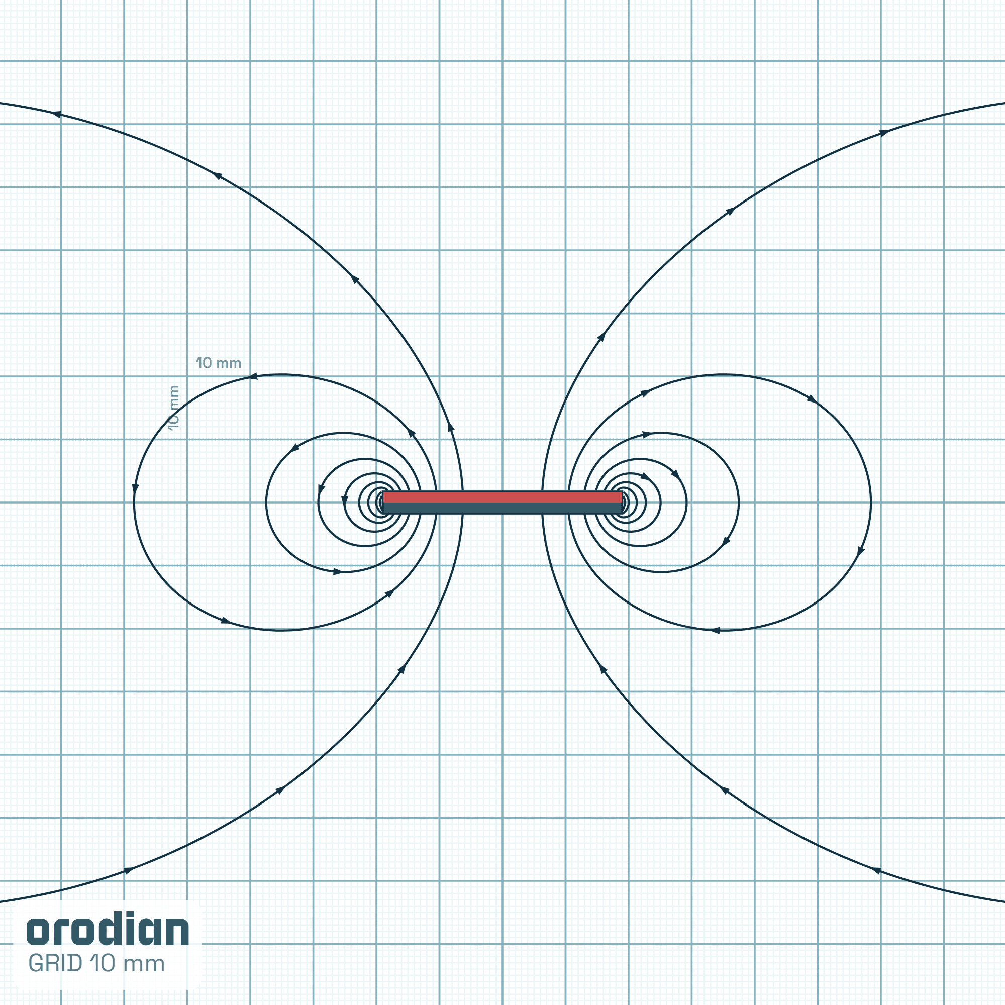 Neodymový magnet válec 38×3,5 mm N38 –
siločáry magnetického pole (simulace)