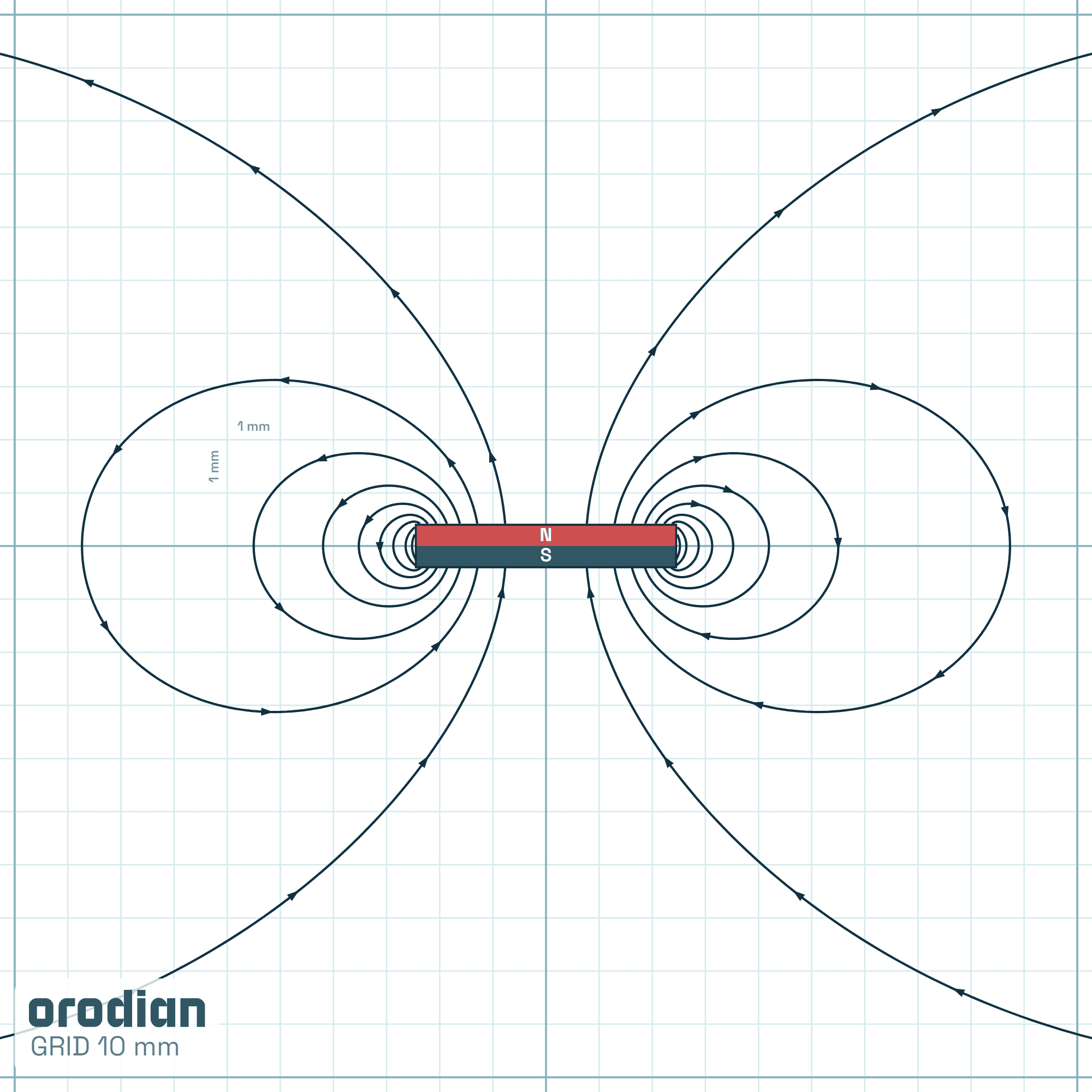 Neodymový magnet válec 4,9×0,8 mm N52 –
siločáry magnetického pole (simulace)