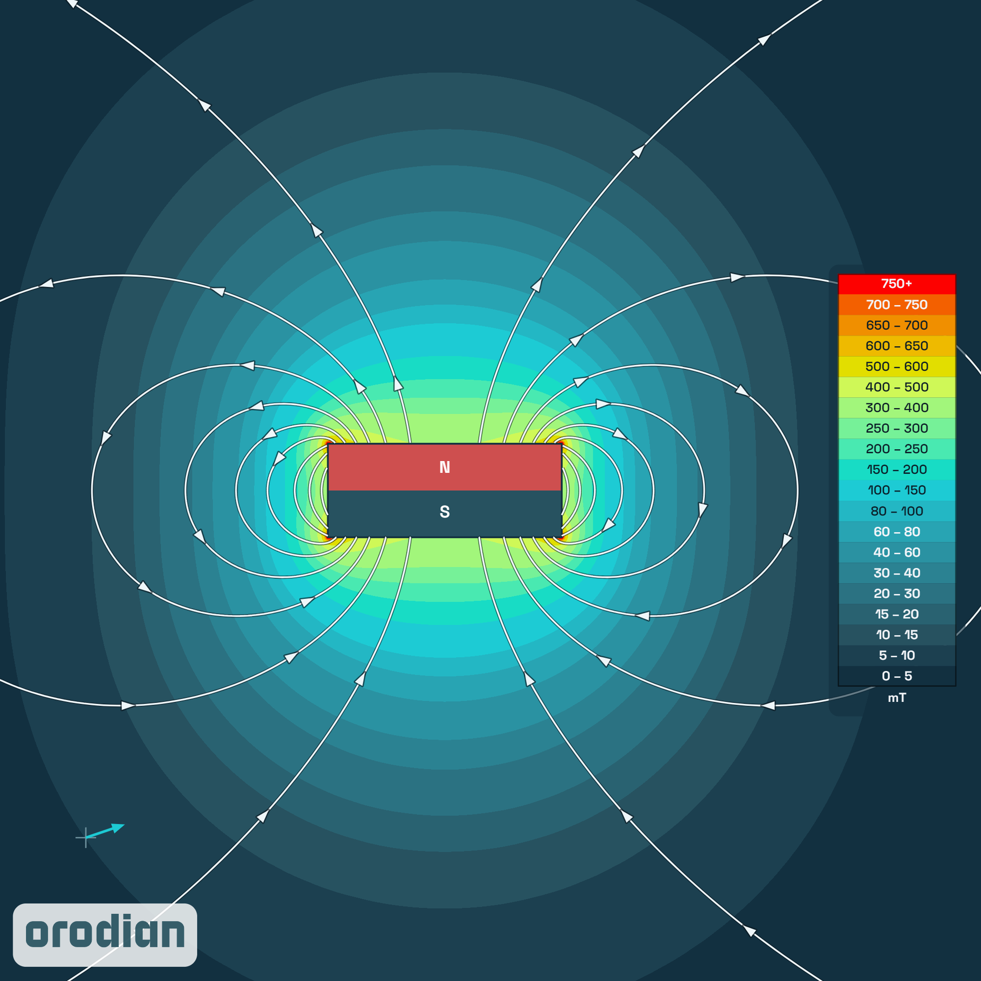 Neodymový magnet válec 50×20 mm N38 –
mapa intenzity magnetického pole (simulace)